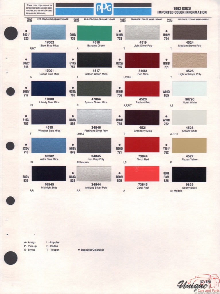 1992 Isuzu Paint Charts PPG 1